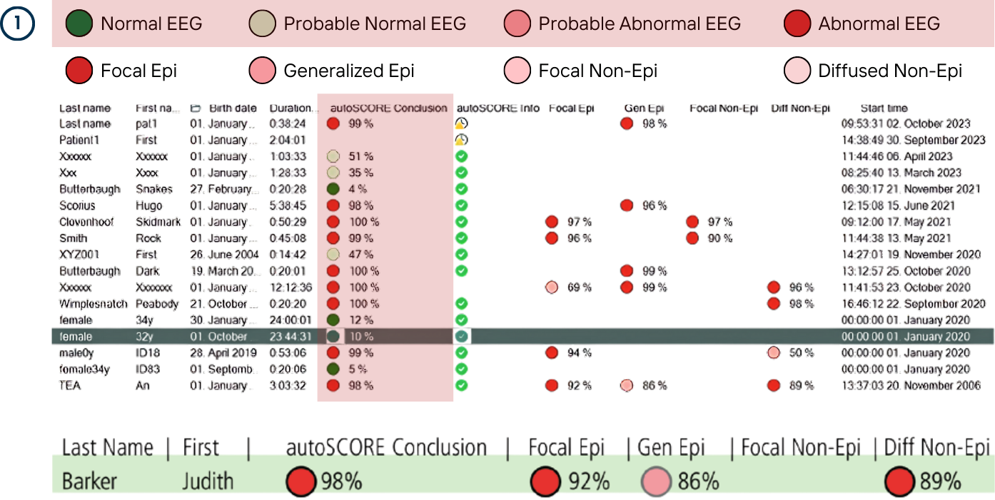 (Website) Natus Xltek 32U (3)